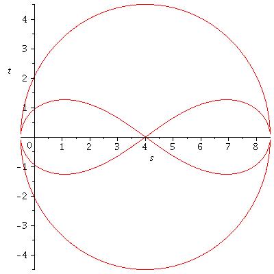 File:Plot watt curve.jpeg